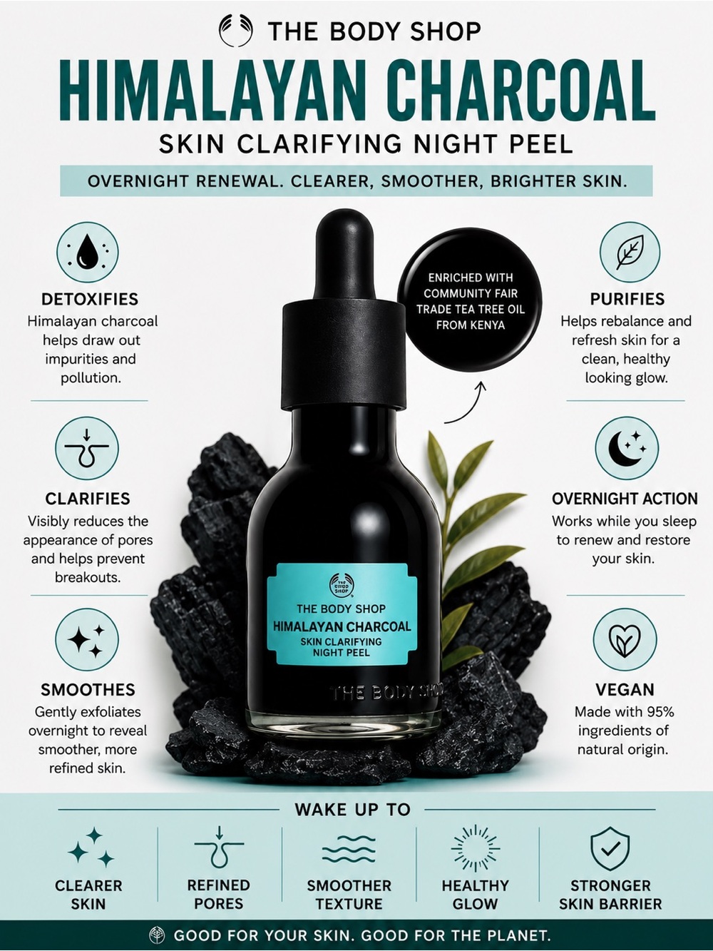 The Body Shop Himalayan Charcoal Skin Clarifying Night Peel 1oz